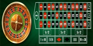 Live dealer roulette
