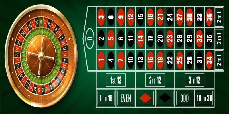 Live dealer roulette
